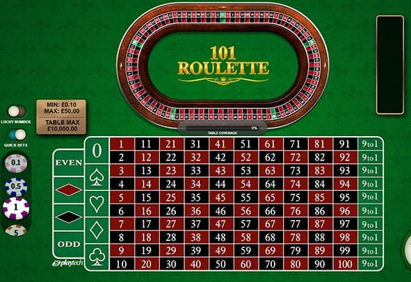 Roulette 101 What Do You Want to Know About